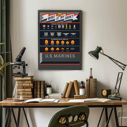 U.S. Marines Rank Insignia Poster PosterGoat