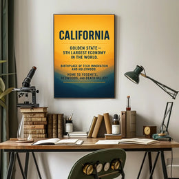 California The Golden State Poster