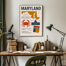 Maryland Highlights Poster