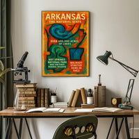 Arkansas The Natural State Poster
