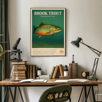 Brook Trout Freshwater Fish Poster PosterGoat
