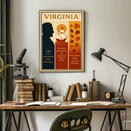 Virginias Presidential Heritage Poster PosterGoat