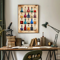 Potion Bottles with Mystical Symbols Fantasy or Mythology Poster