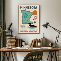 Minnesota Land of 10,000 Lakes Poster