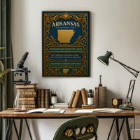 Arkansas The Natural State Poster
