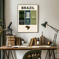 Wonders of Brazil Poster PosterGoat