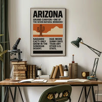 Explore Arizona's Natural Wonders Vintage Travel Poster
