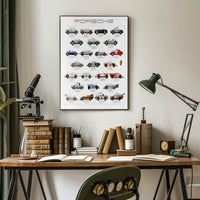 Evolution of Porsche Racing Cars Poster