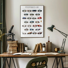 Evolution of Porsche Racing Cars Poster