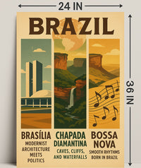 Discover Brazil Poster PosterGoat