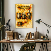 Beer Brewing Process Poster