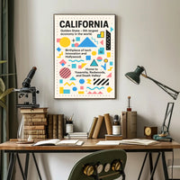 Discover California Poster