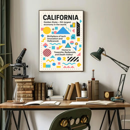Discover California Poster