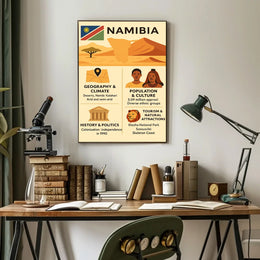 Namibia's Natural Wonders Travel Poster