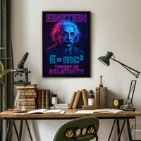 Einstein Theory Of Relativity Poster