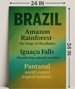 Wonders of Brazil Poster PosterGoat