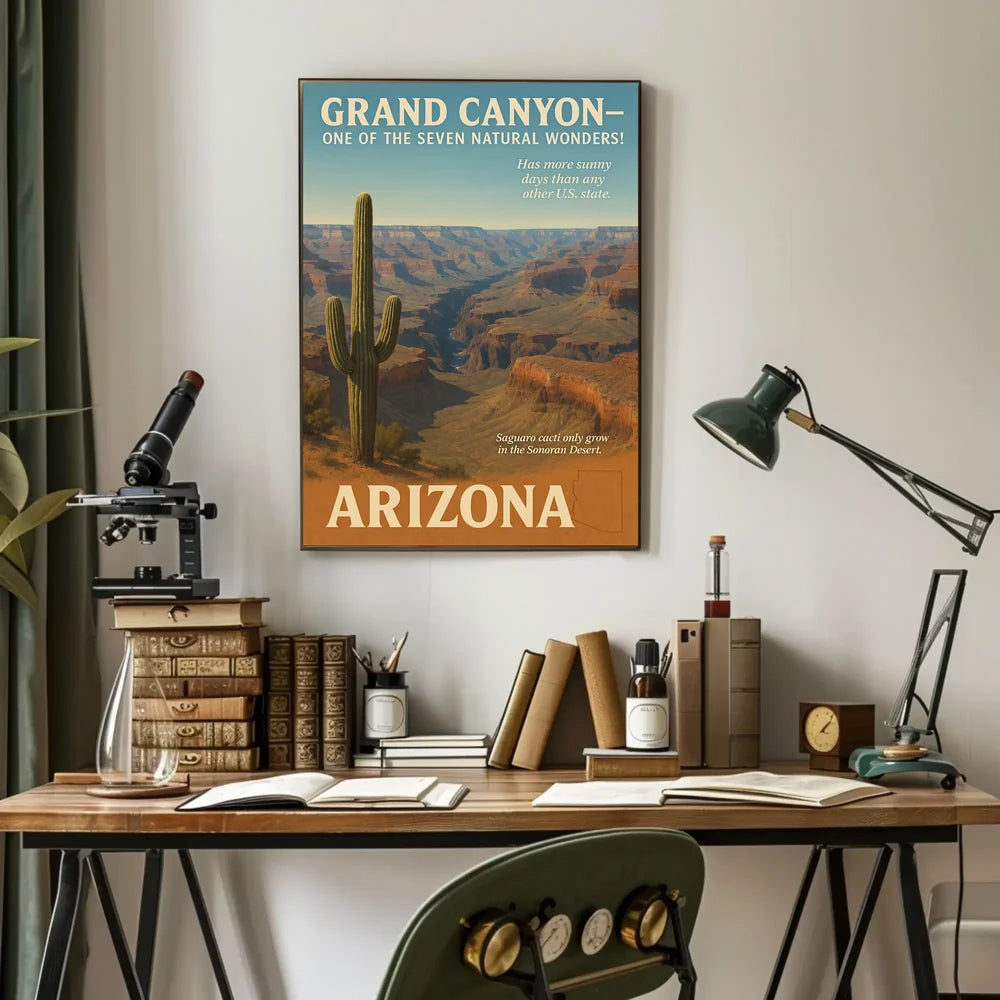Grand Canyon Vintage Travel Aesthetic Poster
