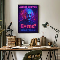 Albert Einstein Theory Of Relativity Poster