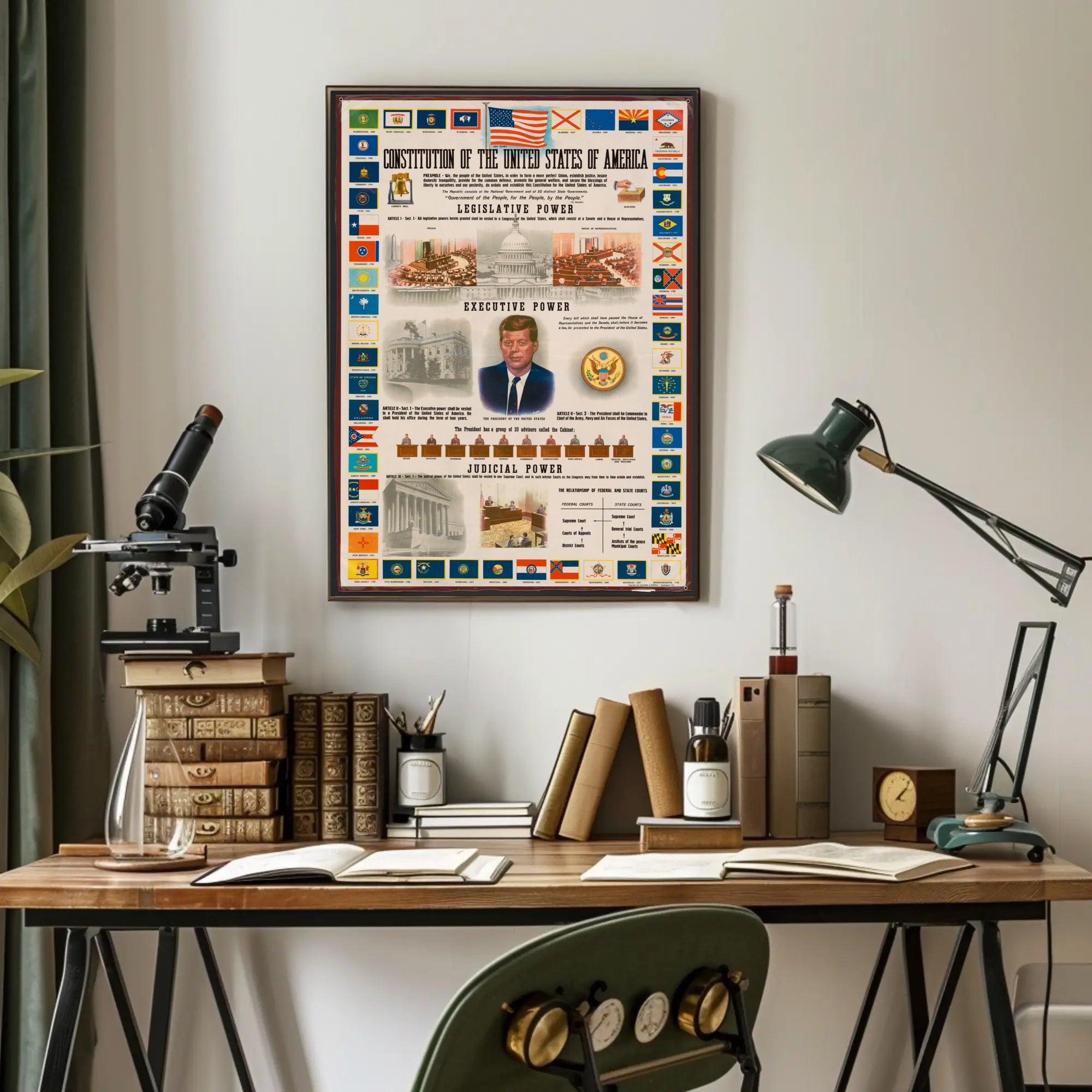 Vintage U.S. Constitution Infographic Historical or Presidential Poster