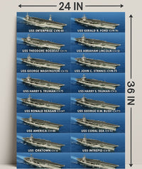 USS Harry S. Truman Aircraft Carrier Poster PosterGoat