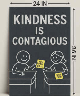 Kindness is Contagious Poster PosterGoat