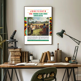Juneteenth Commemorative Poster: Cultural or Heritage Poster
