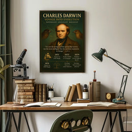 Charles Darwin Voyage into Evolution Poster