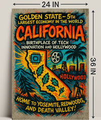 California Vintage Travel Poster Wall Art PosterGoat