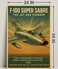 F-100 Super Sabre The Jet Era Pioneer Poster PosterGoat