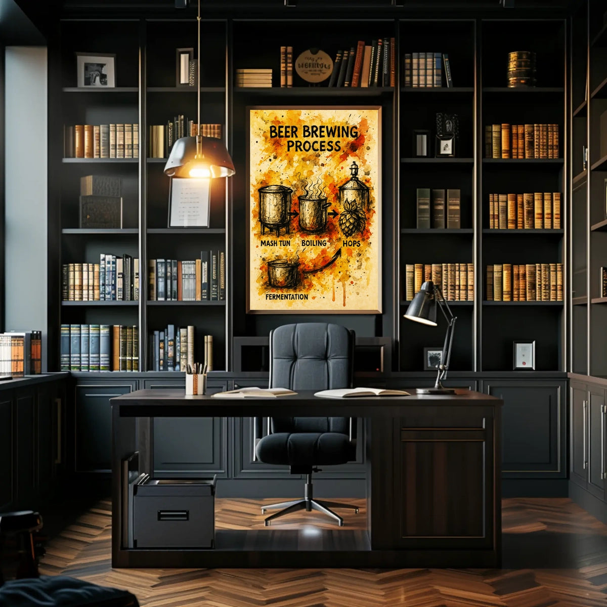 Beer Brewing Process Poster