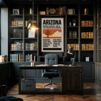 Explore Arizona's Natural Wonders Vintage Travel Poster