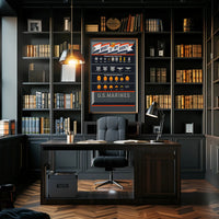 U.S. Marines Rank Insignia Poster PosterGoat