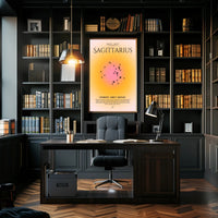 Sagittarius Zodiac Constellation Minimalist Art Print PosterGoat