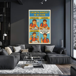 Growth Mindset in Action Poster PosterGoat