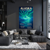 Alaska The Last Frontier Poster