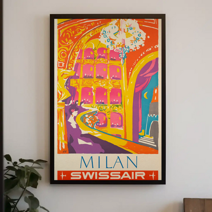 Swissair Milan 1953 Poster