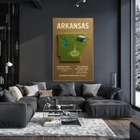 Arkansas The Natural State Poster