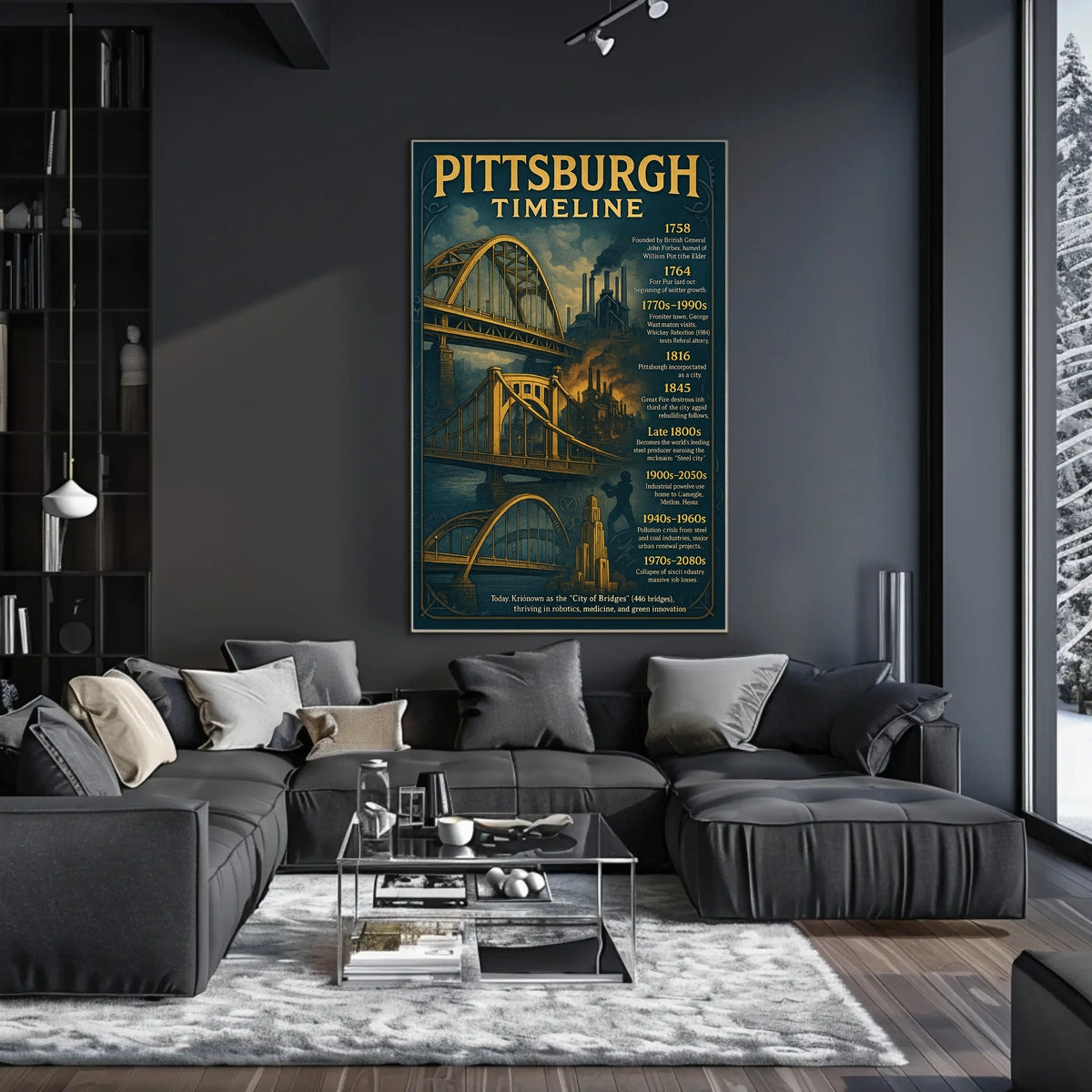 Pittsburgh Timeline Poster