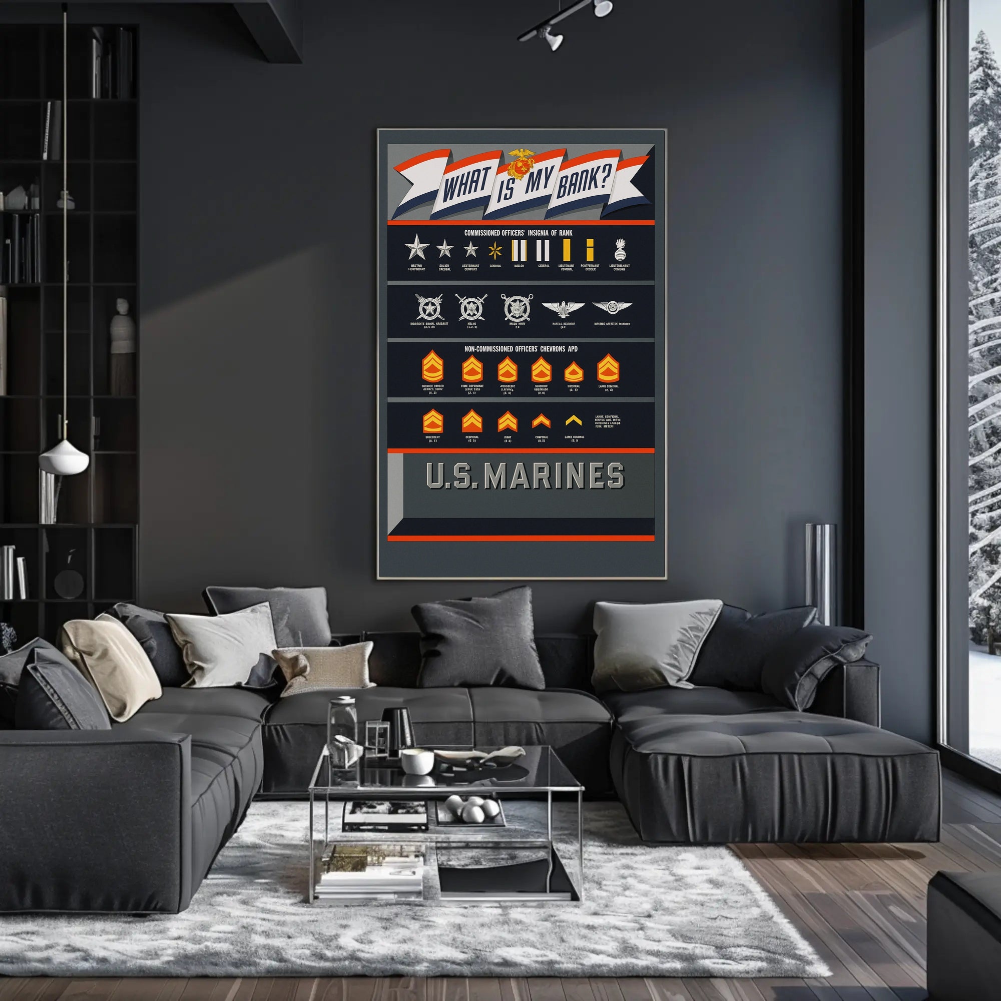 U.S. Marines Rank Insignia Poster PosterGoat