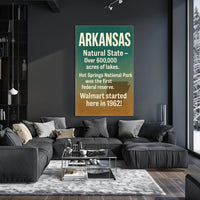 Arkansas The Natural State Poster