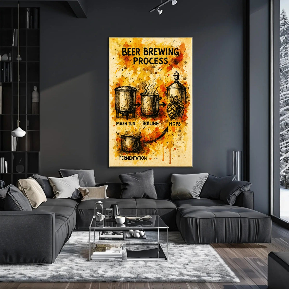 Beer Brewing Process Poster