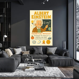 Albert Einstein Theoretical Physicist Poster
