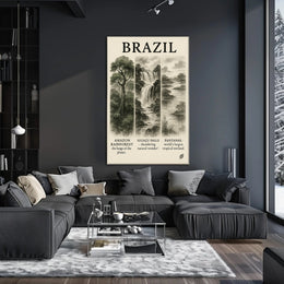 Wonders of Brazil Poster PosterGoat