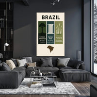 Wonders of Brazil Poster PosterGoat