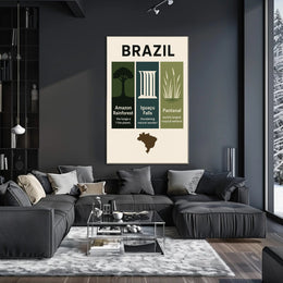 Wonders of Brazil Poster PosterGoat