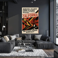 California The Golden State Poster