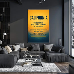 California The Golden State Poster