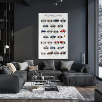 Evolution of Porsche Racing Cars Poster