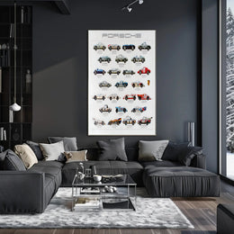Evolution of Porsche Racing Cars Poster