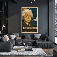 Albert Einstein Developer Of The Poster